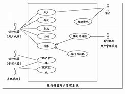 储蓄客户端邮政储蓄客户端登录-第1张图片-太平洋在线下载