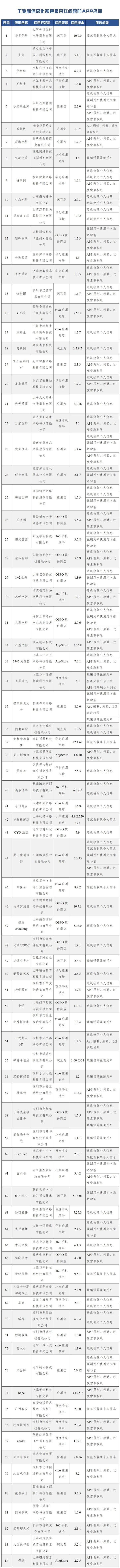 geoboard安卓版gboard输入法中文版下载