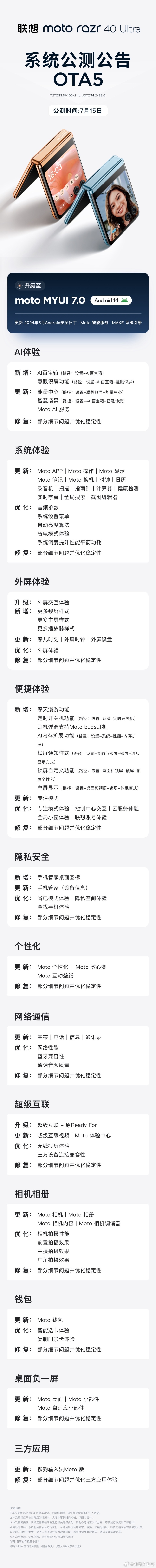 联想手机版qq联想应用中心下载安装