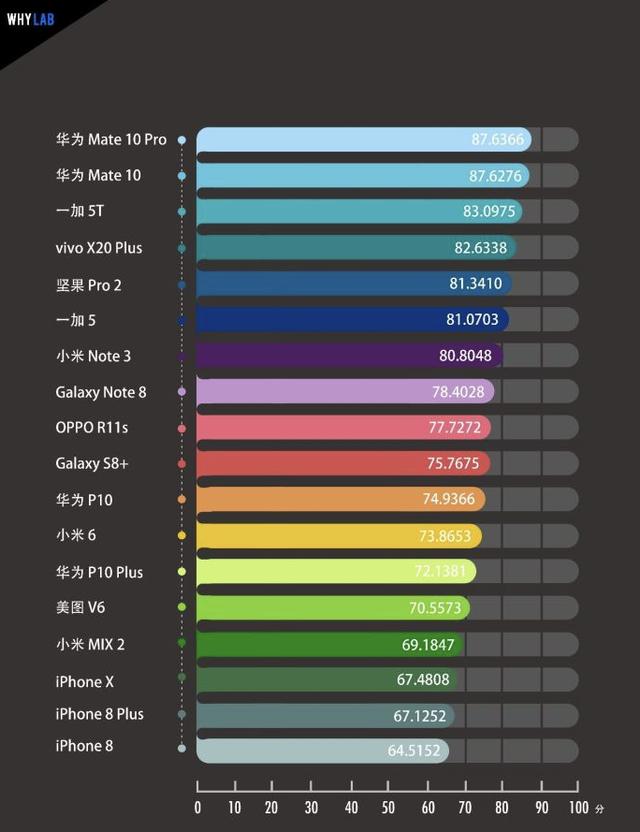 us版苹果手机缺点苹果手机us限制为什么便宜