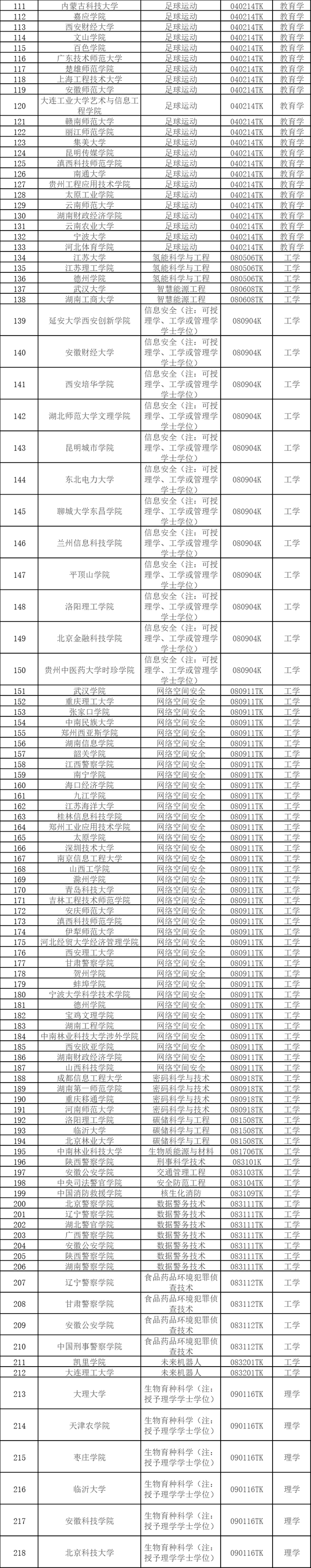 新客户端种类什么叫做客户端-第2张图片-太平洋在线下载