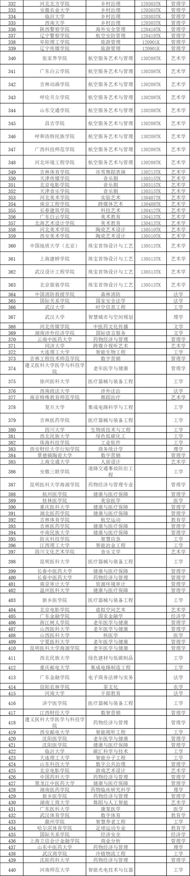 新客户端种类什么叫做客户端-第4张图片-太平洋在线下载