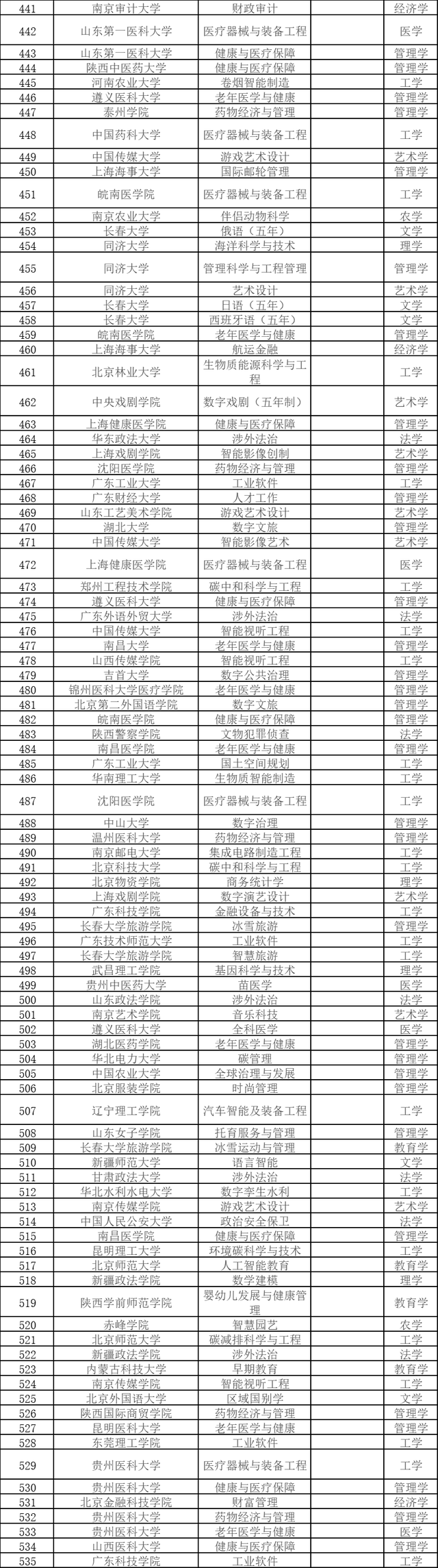 新客户端种类什么叫做客户端-第5张图片-太平洋在线下载