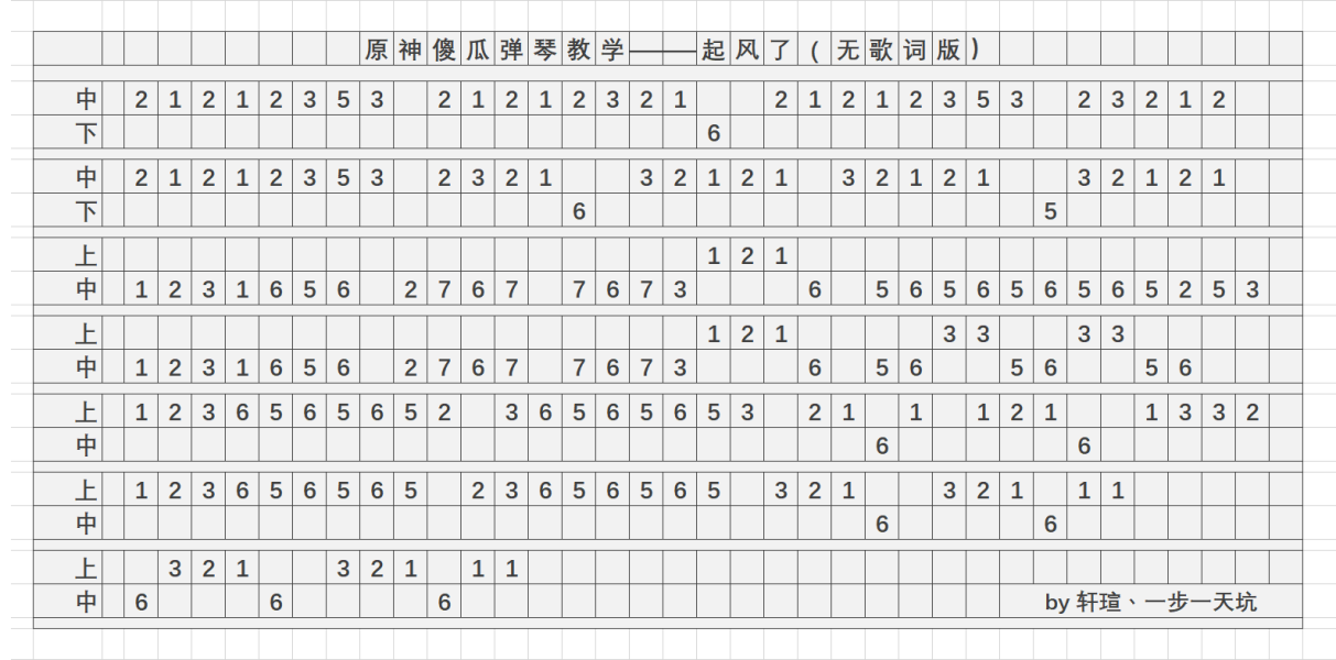 原神手机版风神琴谱原神琴谱手机版孤勇者-第1张图片-太平洋在线下载