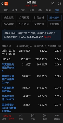 东方财富股票频道手机版下载东方财富手机股票软件