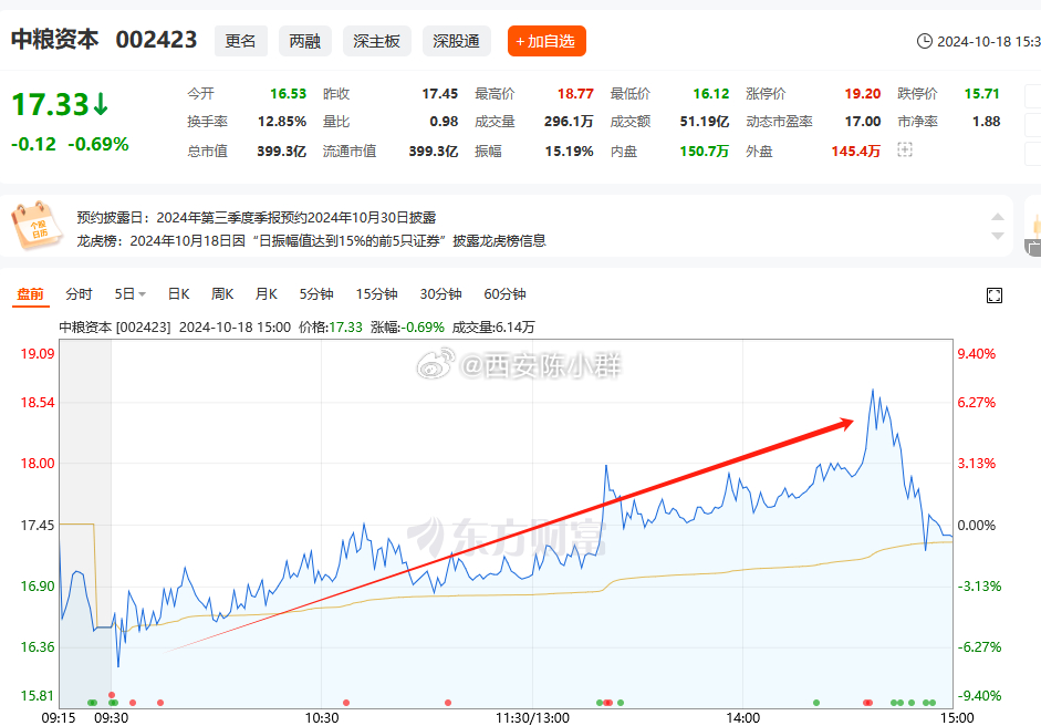 941gb客户端wwwvivocom-第2张图片-太平洋在线下载