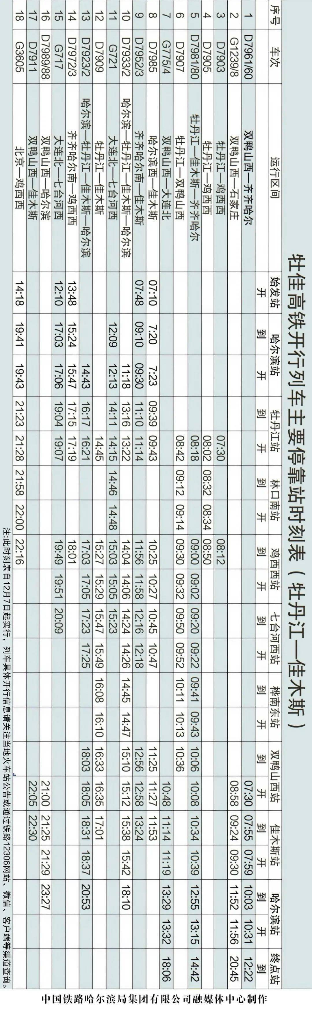 12306客户端订单灰色12306客服人工在线咨询-第2张图片-太平洋在线下载