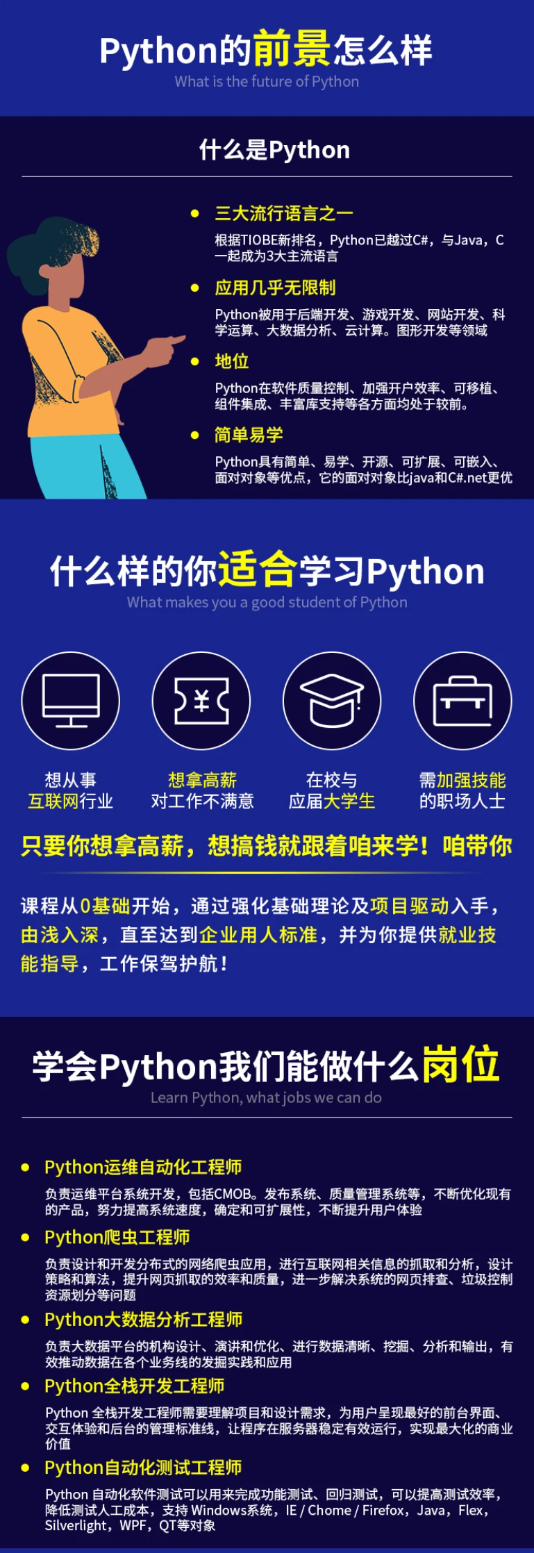 web客户端开发python使用Python开发一个Web服务器-第2张图片-太平洋在线下载