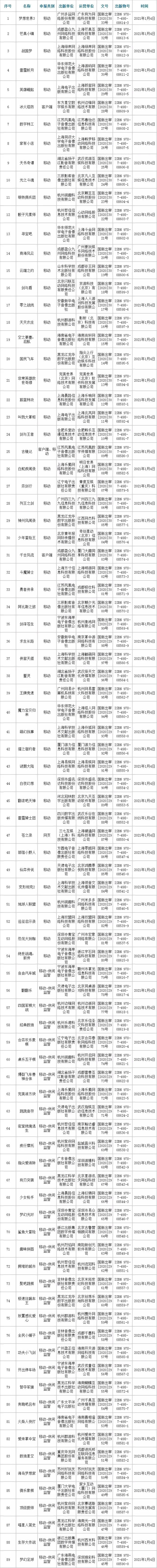 非常英雄手机官网购买版非常英雄pc版中文下载免费版-第2张图片-太平洋在线下载