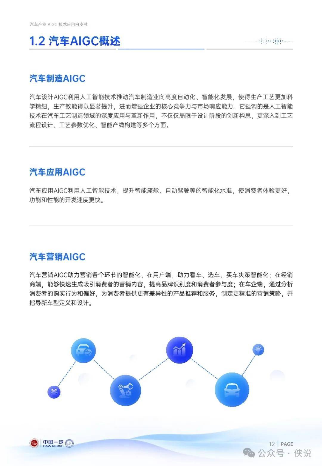 什么是汽车客户端汽车配件采购平台app