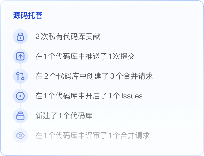 基于atom开发客户端android开发工具箱-第2张图片-太平洋在线下载