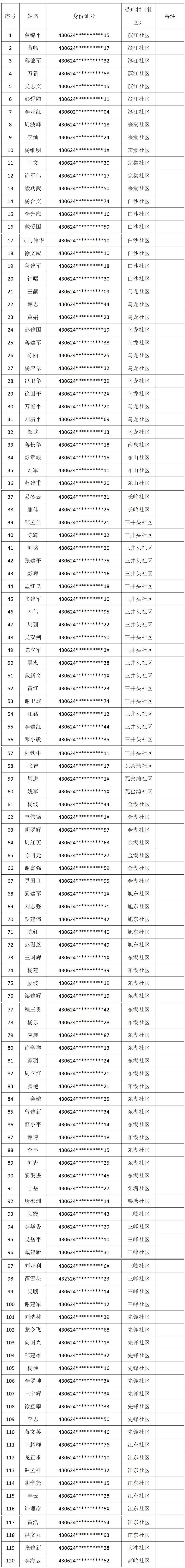 掌上客户端10000掌上信手书app原生鸿蒙系统开发