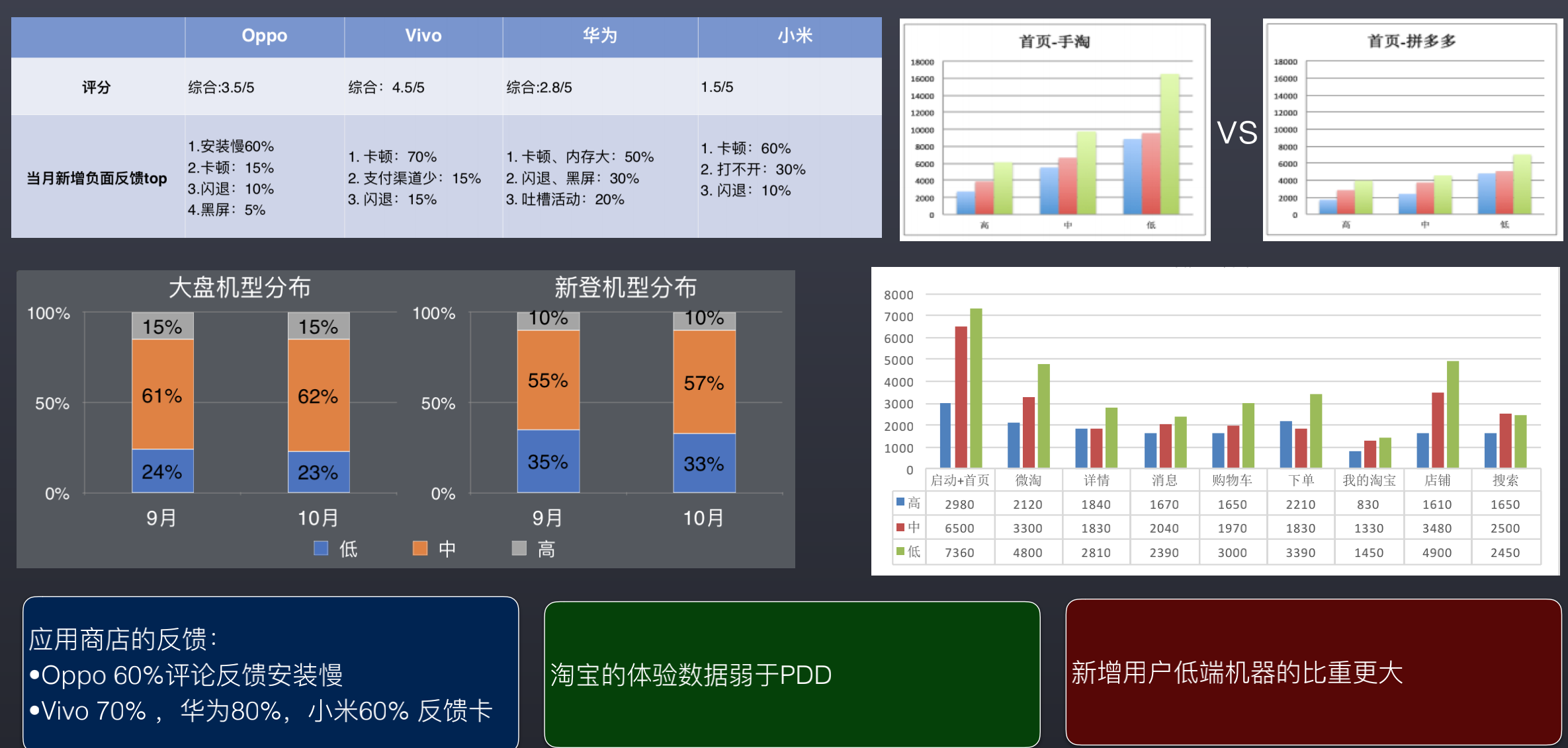 客户端的页面技术云底片客户取件登录页面-第2张图片-太平洋在线下载