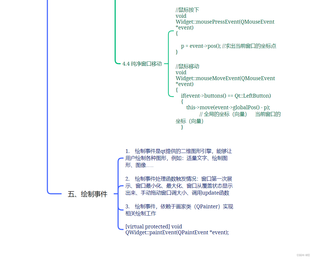 qt网络客户端模型qt5ftp客户端实现-第2张图片-太平洋在线下载