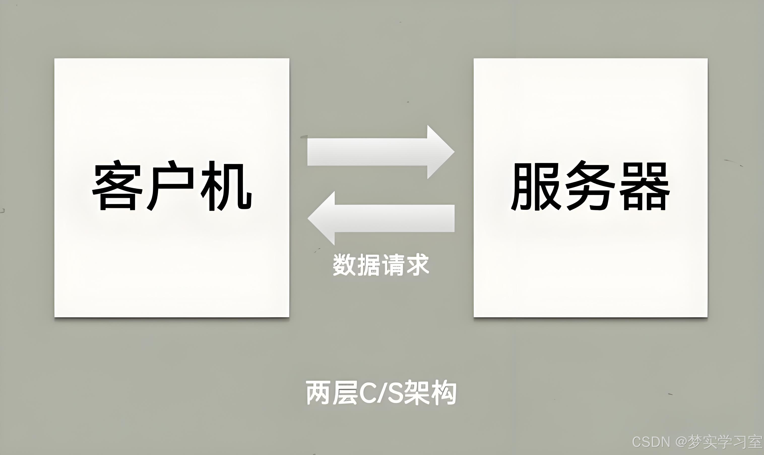 rpc通用客户端欧美rpg汉化游戏直装版