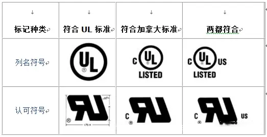 consul的客户端consuldocker-第2张图片-太平洋在线下载