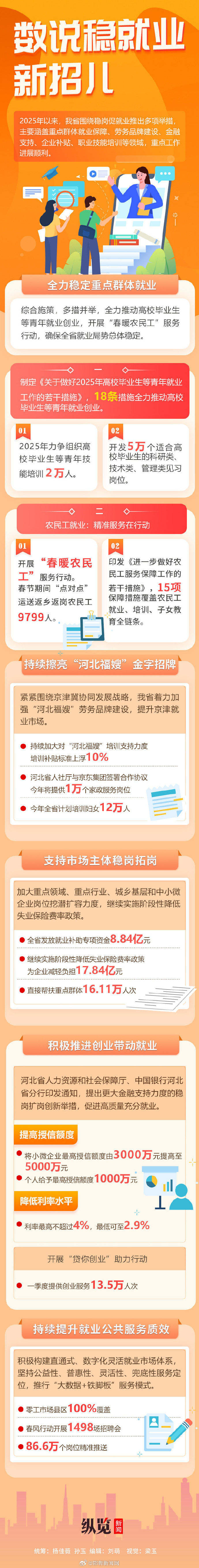 河北用户客户端河北冀时客户端下载
